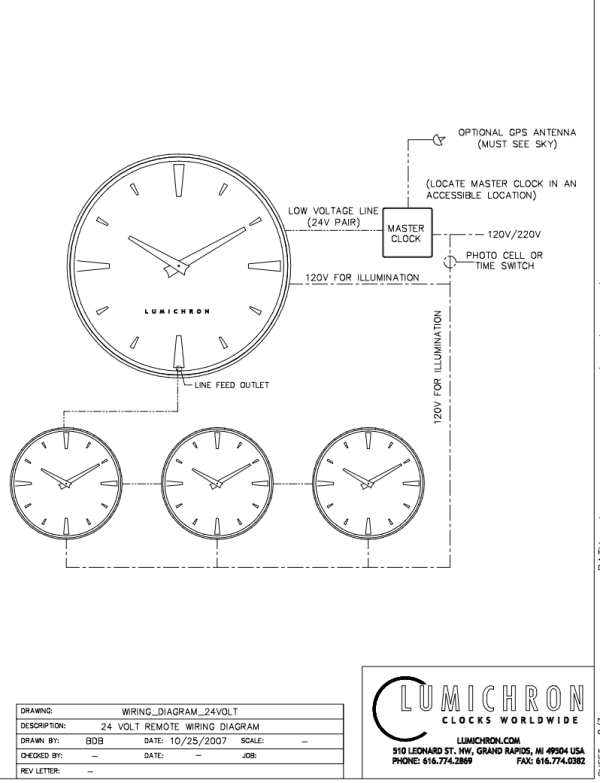 Typical wiring diagram for fully automatic illuminated tower clocks by