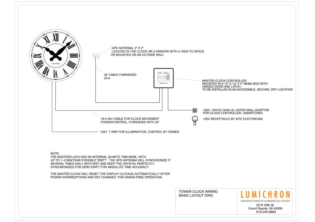 Wiring Diagram for a Tower Clock with a master clock and GPS