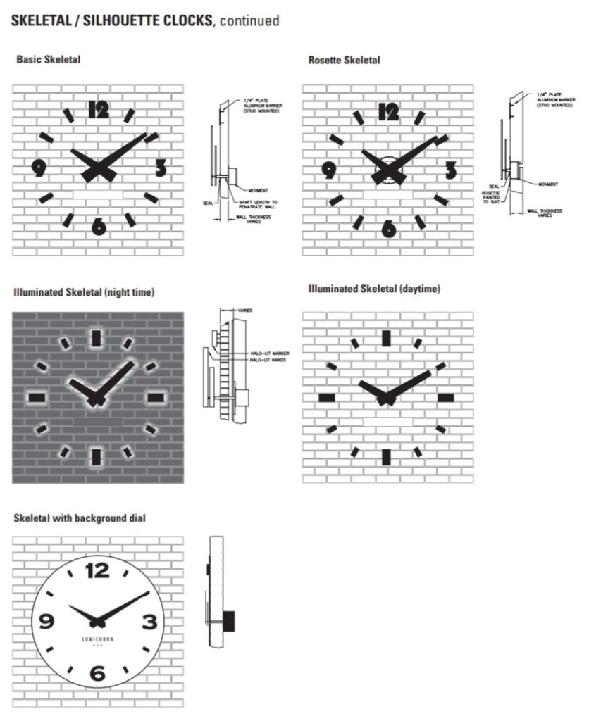 shows different types of skeletal tower clocks