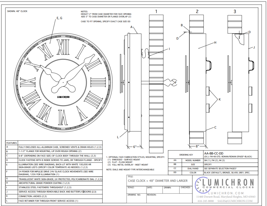 Partially Inset Mount - 48 larger